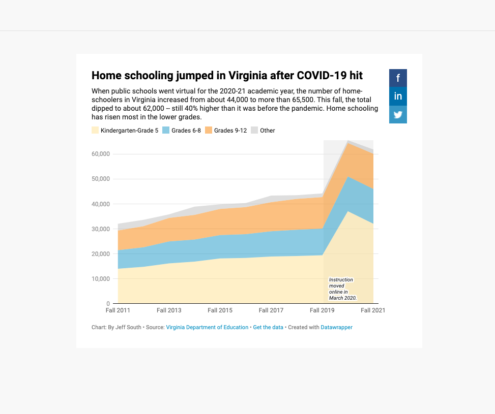 Screen Shot 2022-01-11 at 10.00.50 AM.png